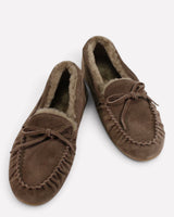 Kennel und Schmenger Slipper
